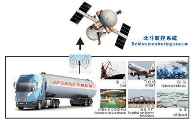 王明文 践行企业社会 安全责任 发明创新排除道路安全隐患