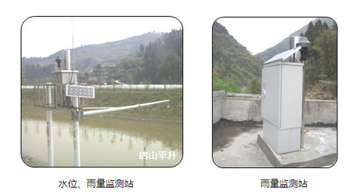 中小河流防汛水文监测系统 中小河流洪水预报系统 智慧水利