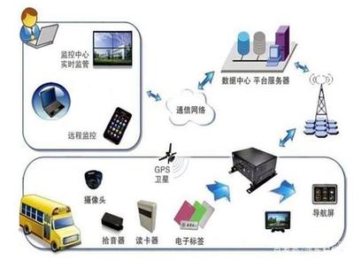 趣味问题:公共汽车为何可以「超载」,难道不用考虑驾乘安全吗?