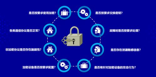 观成科技亮相bcs2021 发布重磅新产品 瞰影 加密业务监控分析系统 ena