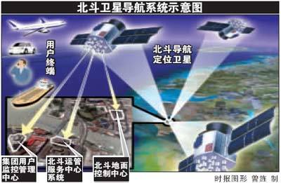 司法定位系统 强星专注于电子腕带定位系统 值得信赖的好产品 _供求信息_名站在线